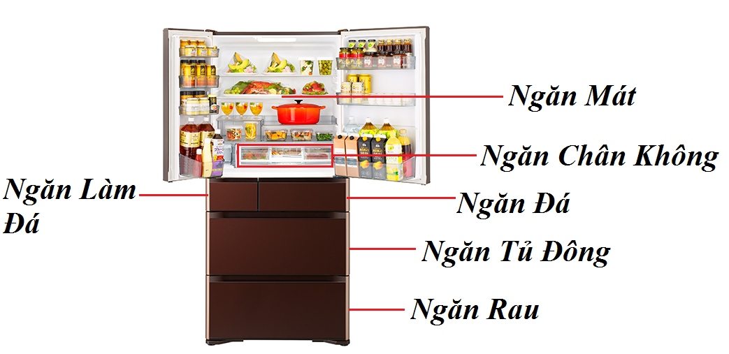 Tủ Lạnh Nội Địa Nhật Bản