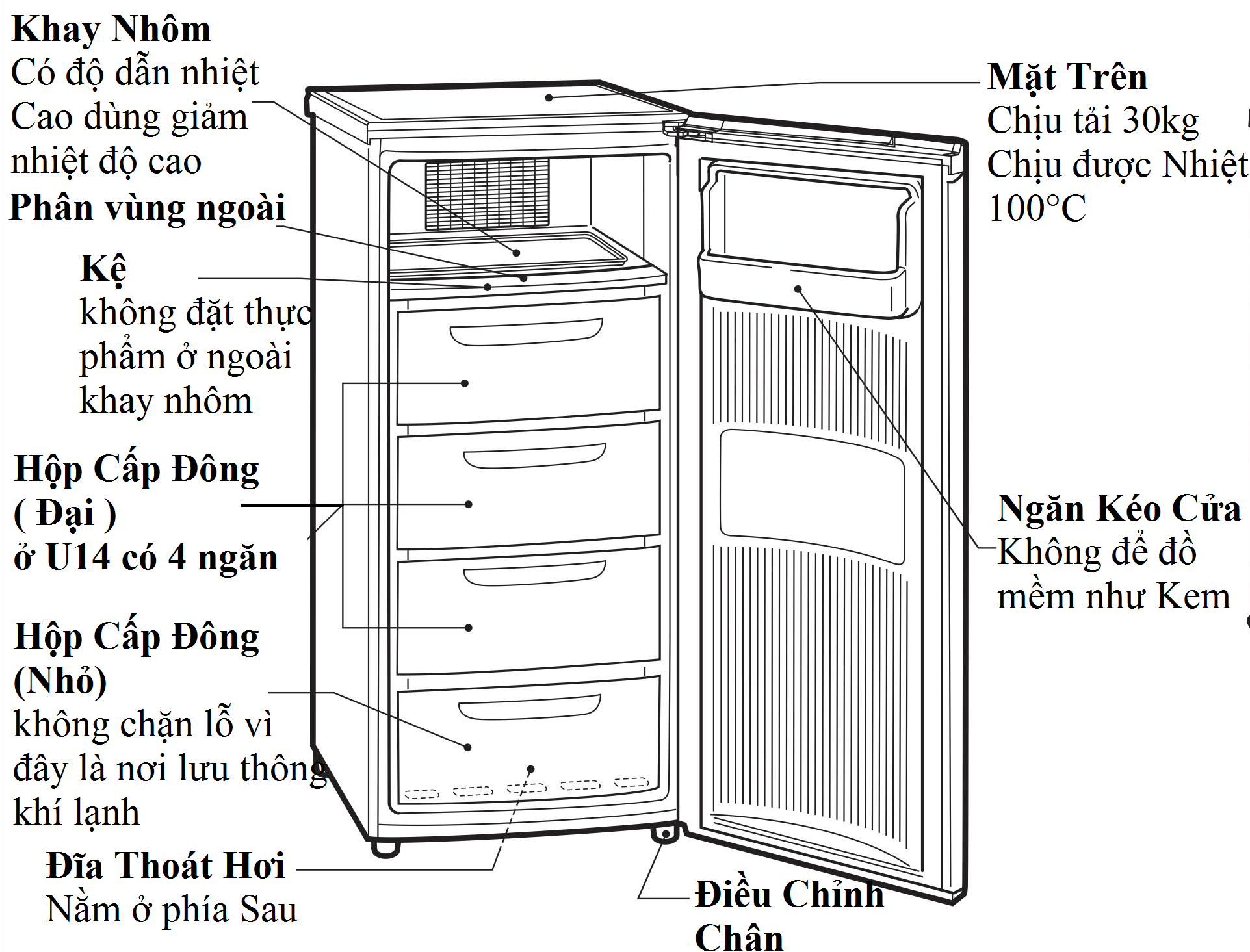 Tủ Cấp Đông Mitsubishi Mf-U14G Nội Địa Nhật