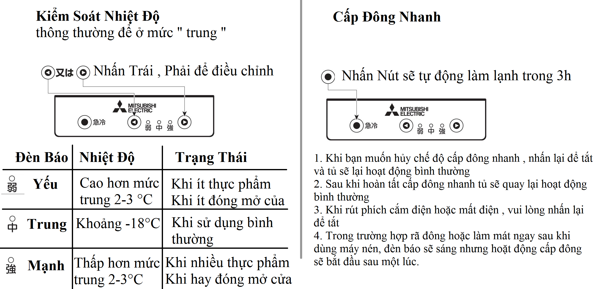 Tủ Cấp Đông Mitsubishi Mf-U14G Nội Địa Nhật