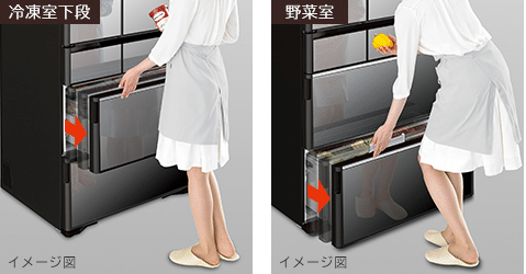 Tủ Lạnh Nội Địa Nhật Bản