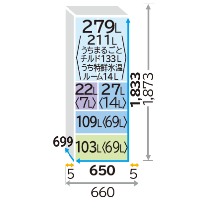 Kích Thước Tủ Lạnh Hitachi R-Hw54R