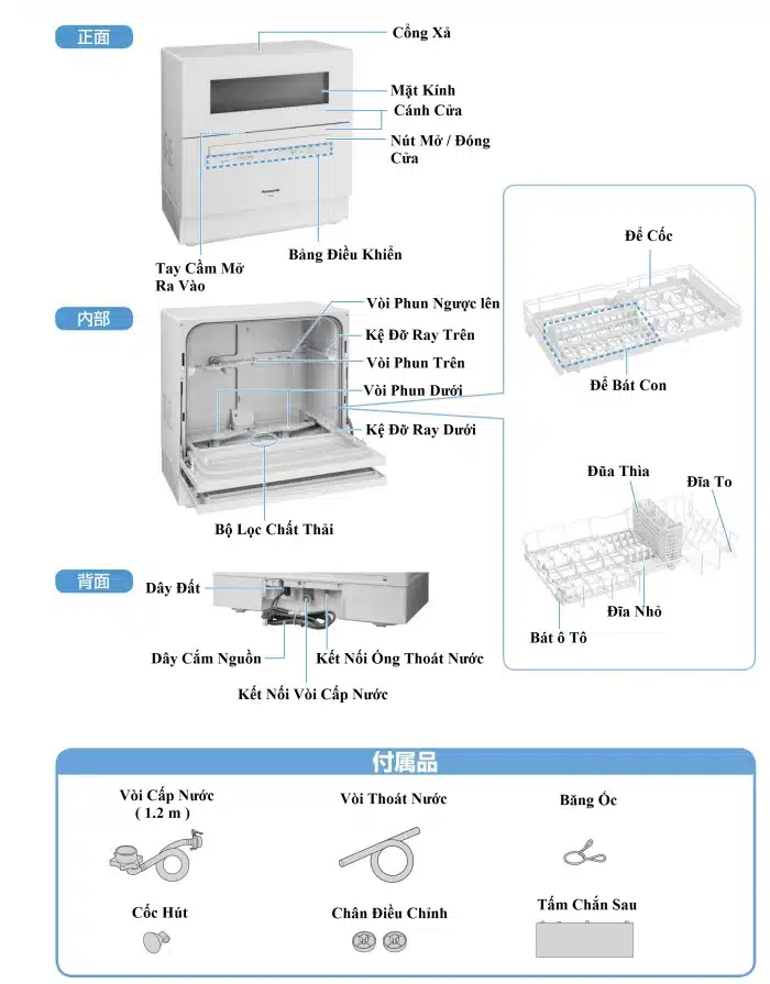 Hướng Dẫn Sử Dụng Máy Rửa Bát Panasonic Np-Th4