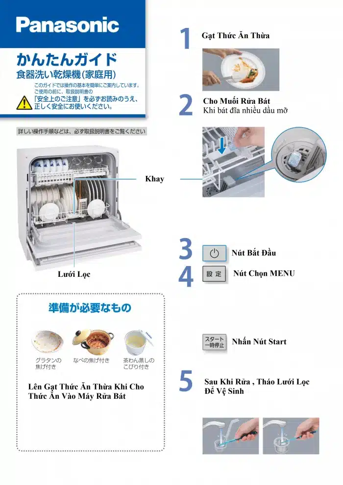 Hướng Dẫn Sử Dụng Máy Rửa Bát Panasonic Np-Th4