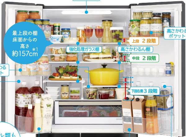 Tủ Lạnh Nội Địa Nhật