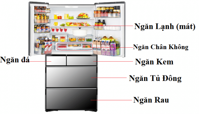 Hướng Dẫn Sử Dụng Tủ Lạnh Hitachi R-Wxc74S