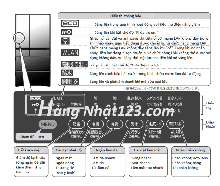 Hướng Dẫn Sử Dụng Tủ Lạnh Hitachi R-Wxc74S