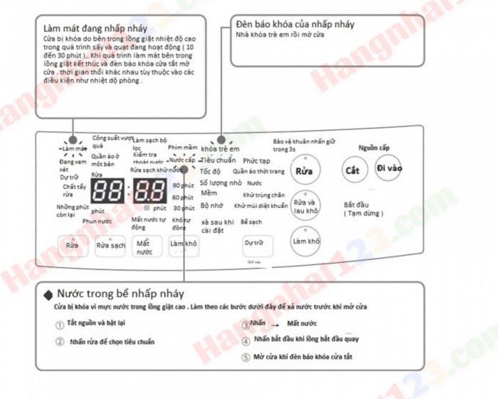 Hướng Dẫn Sử Dụng Máy Giặt Toshiba Tw-95Gm1L