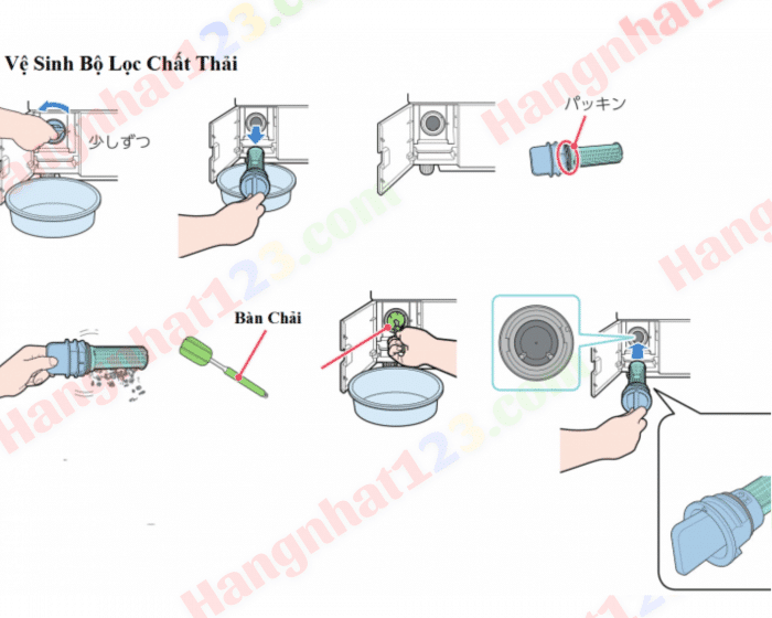 Hướng Dẫn Sử Dụng Máy Giặt Toshiba Tw-95Gm1L