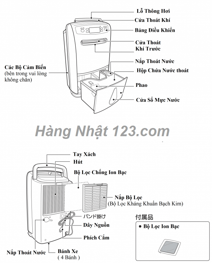 Hướng Dẫn Sử Dụng Máy Hút Ẩm Mitsubishi Mj-180Tx