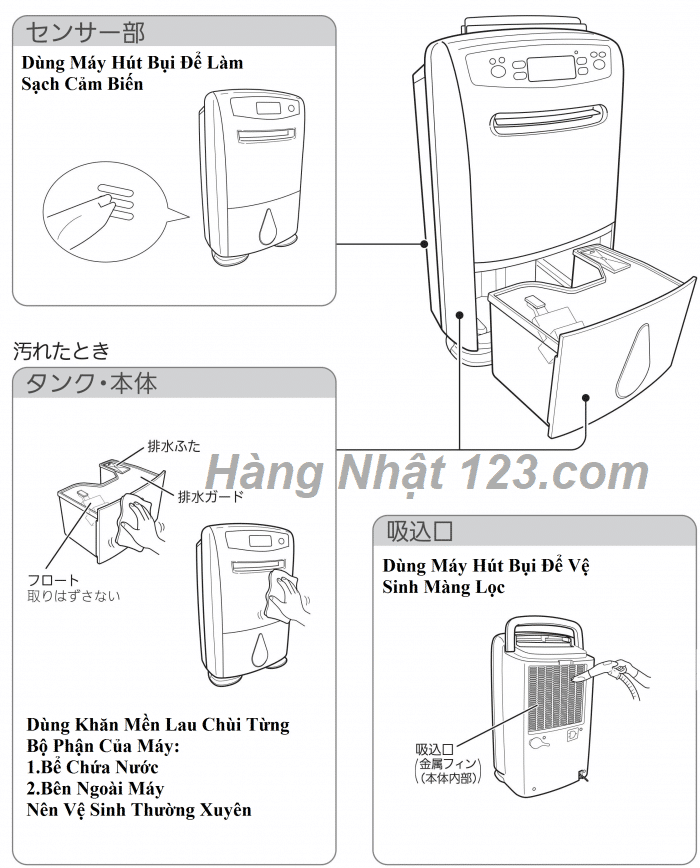 Hướng Dẫn Sử Dụng Máy Hút Ẩm Mitsubishi Mj-180Tx