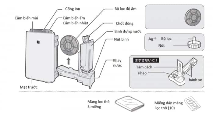 Máy Lọc Không Khí Sharp Kc-P50