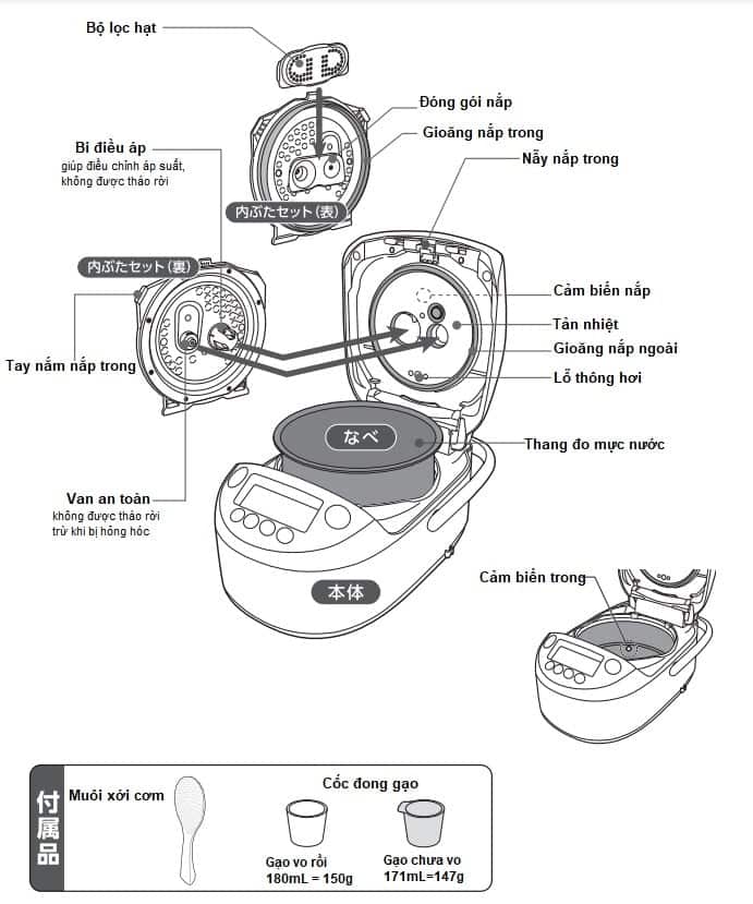 Nồi Cơm Điện Zojirushi Np-Zu18-Td