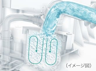 Máy Giặt Panasonic Na-Lx125Al-W Nội Địa Nhật Giặt 12Kg Sấy 6Kg
