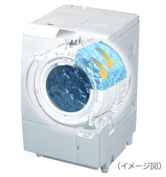 Máy Giặt Panasonic Na-Lx125Al-W Nội Địa Nhật Giặt 12Kg Sấy 6Kg