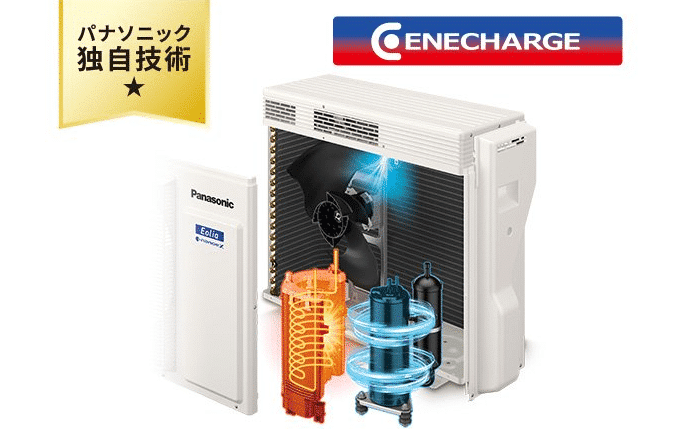 Điều Hòa Panasonic Cs-361Dex (14.000Btu) 2 Chiều Nóng Lạnh