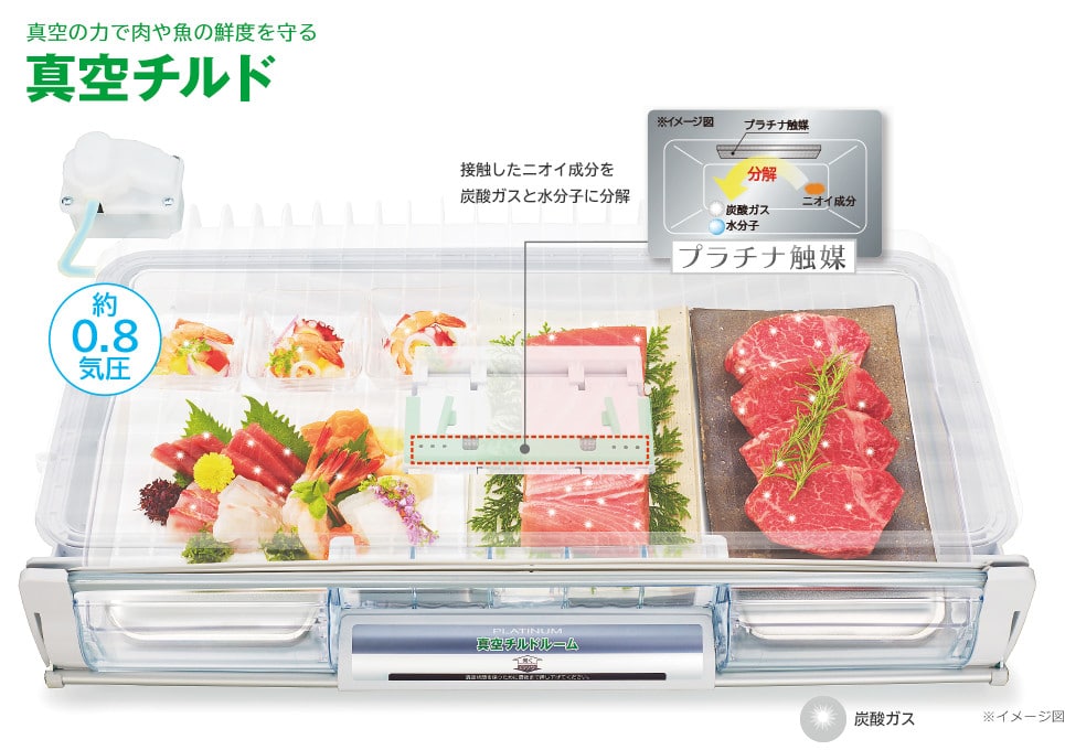 Tủ Lạnh Hitachi R-Hw54R-Xn