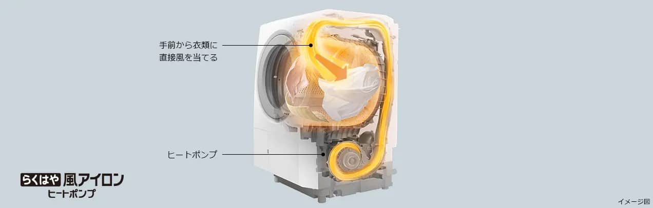 Máy Giặt Hitachi Bd-Sx120Jl Giặt 12Kg Và Sấy 6Kg Tự Động Thêm Nước Giặt
