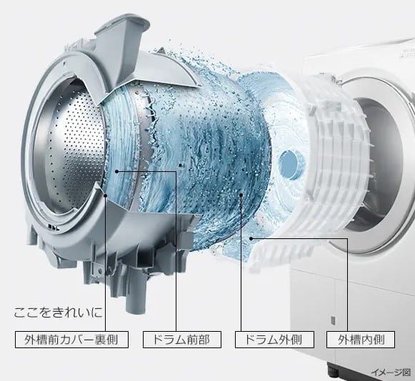 Máy Giặt Hitachi Bd-Sx120Hl Giặt 12Kg Và Sấy 6Kg Máy Giặt Hitachi Bd-Sx120Hl