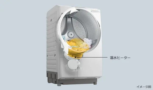 Máy Giặt Hitachi Bd-Sx120Hl Giặt 12Kg Và Sấy 6Kg Máy Giặt Hitachi Bd-Sx120Hl