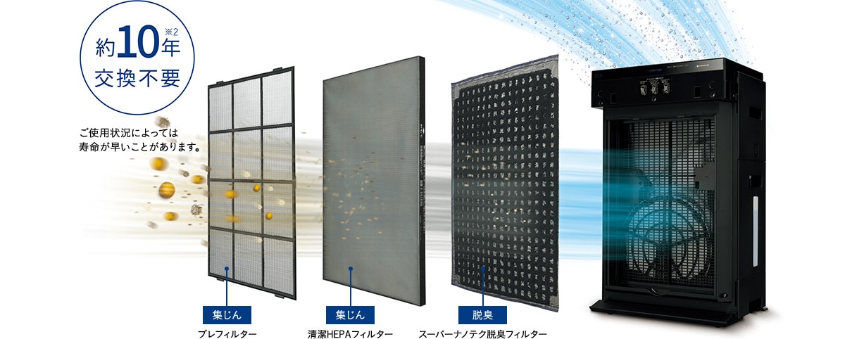 Máy Lọc Không Khí Panasonic F-Vxt90-Tm (Màu Nâu) Bù Ẩm