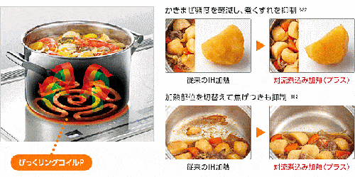 Bếp Từ Hitachi Ht-K60S Hai Bếp Từ Một Bếp Hồng Ngoại Có Lò Nướng