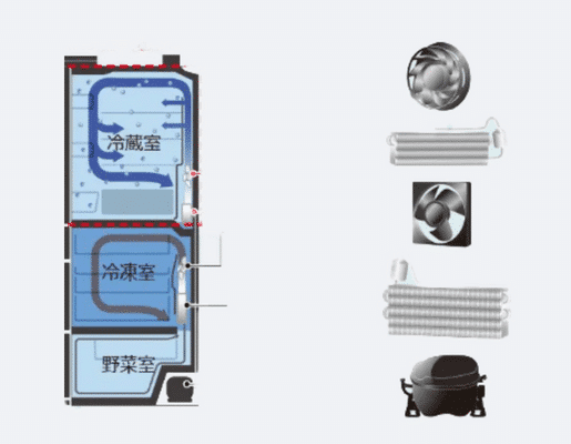 Tủ Lạnh Hitachi R-Hw54S