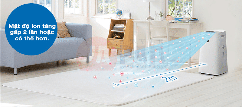 Máy Lọc Không Khí Sharp Ki-Lx75-W (Màu Trắng) Bù Ẩm