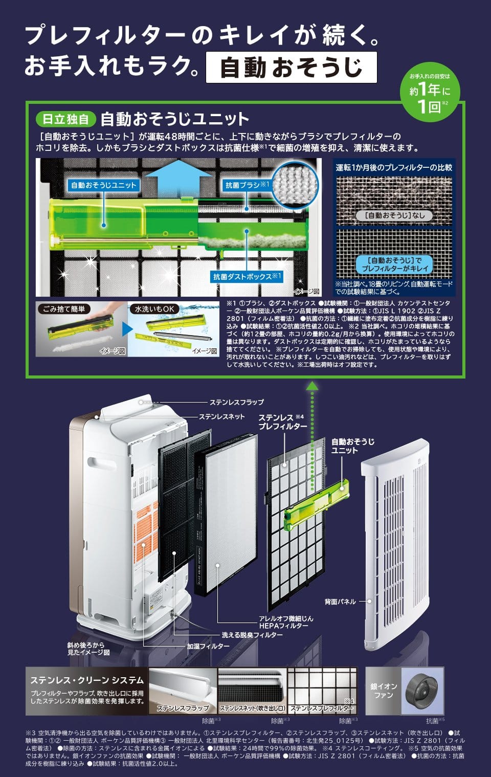 Máy Lọc Không Khí Hitachi Ep-Nvg90-W Nội Địa Nhật