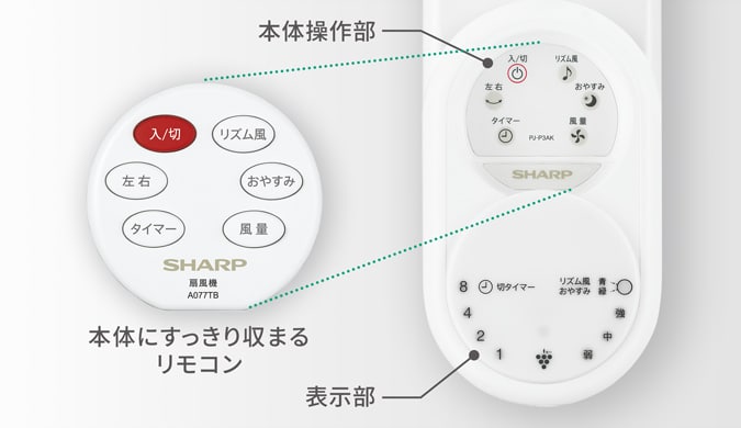 Quạt Treo Tường Sharp Pj-P3Ak Có Ion Plasma Quạt Treo Tường Sharp Pj-P3Ak