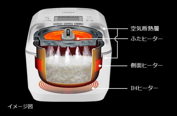 Nồi Cơm Hitachi Rz-V100Em Nồi Cơm Hitachi Rz-V100Em