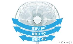 Quạt Cây Hitachi Hef - Al300D Nội Đia Nhật Bản Có Điều Khiển Từ Xa Quạt Cây Hitachi Hef - Al300D Nội Đia Nhật Bản Có Điều Khiển Từ Xa