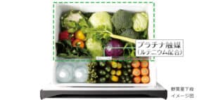 Tủ Lạnh Hitachi R-Hw54R-Xn