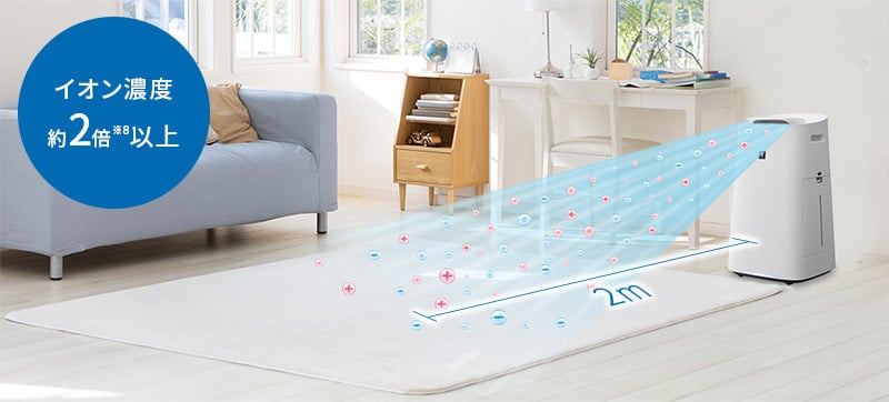 Lọc Không Khí Sharp Ki-Ls70 Chức Năng Lọc Bụi 2.5Pm Và Bù Ẩm Lọc Không Khí Sharp Ki-Ls70