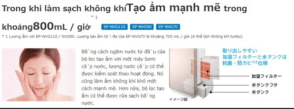 Máy Lọc Không Khí Hitachi Ep-Nvg70 Với Khả Năng Cảm Biến Bụi 2.5Pm