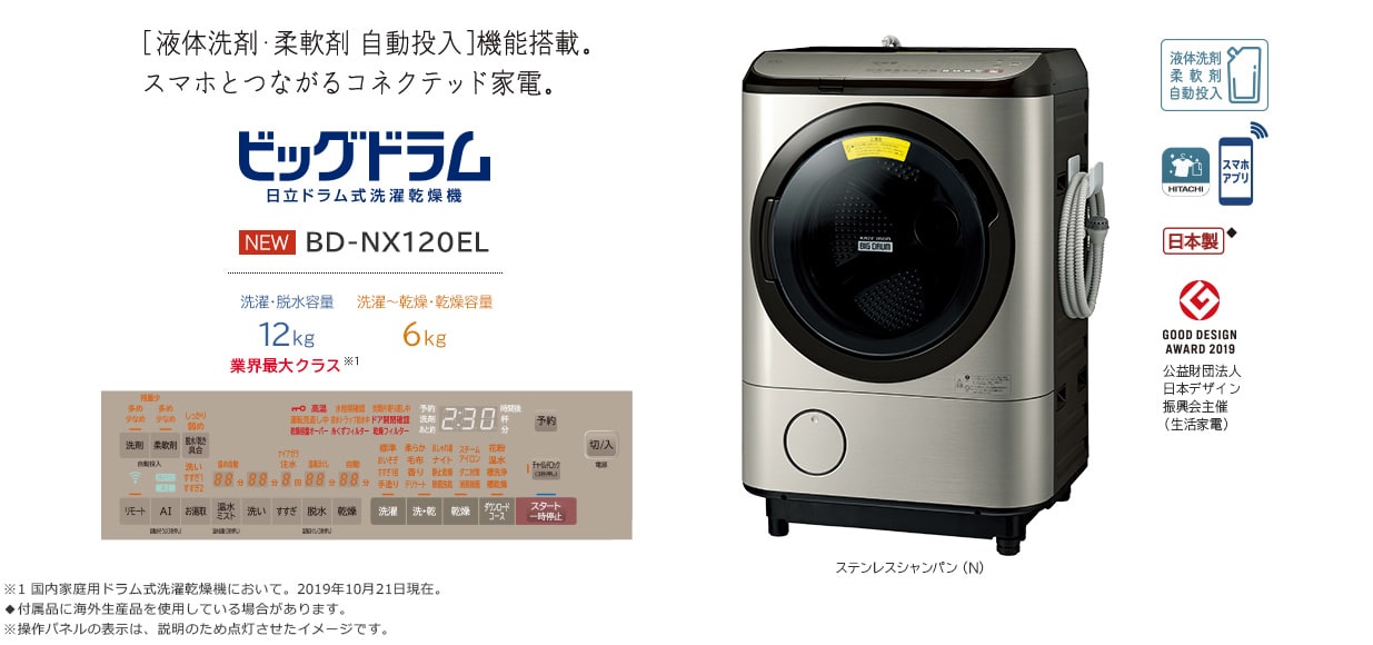 Máy Giặt Hitachi Bd-Sv110Cl-W (Màu Trắng) Giặt 11Kg Sấy 6Kg