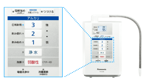 Máy Lọc Nước Panasonic Tk-As30 Công Nghệ Điện Phân