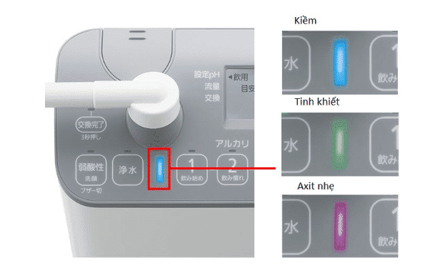 Máy Lọc Nước Panasonic Tk-As47