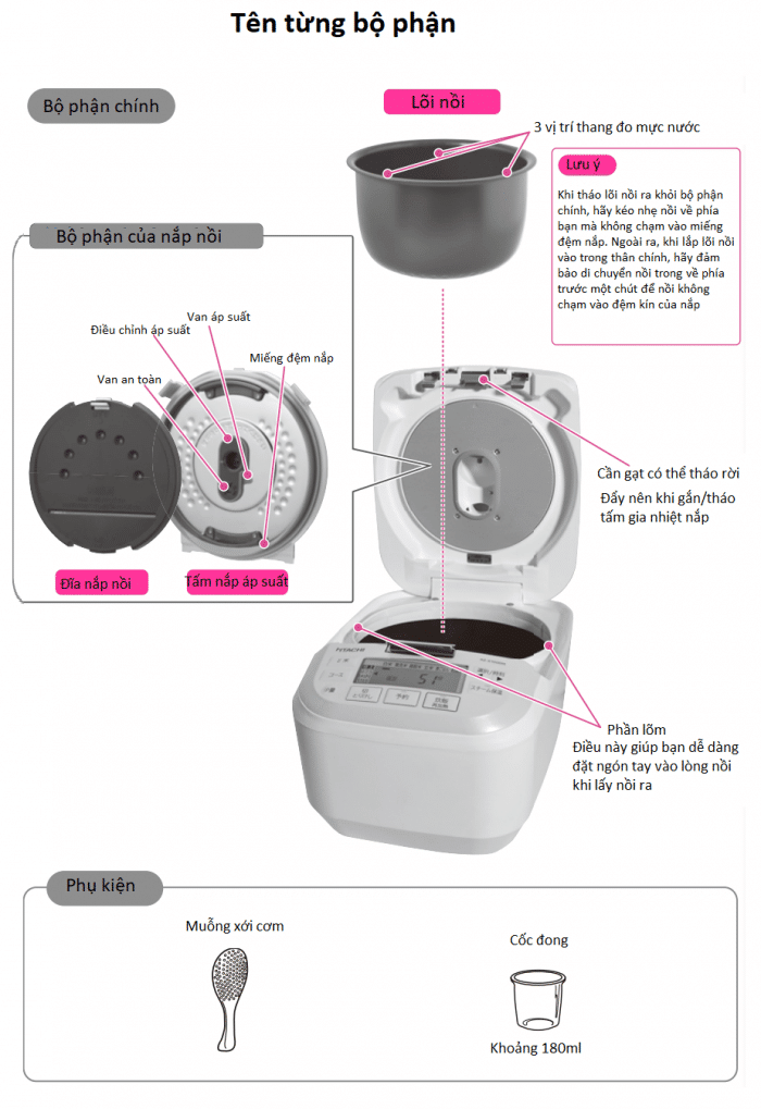Hướng Dẫn Sử Dụng Nồi Cơm Điện Hitachi Rz-X100Dm