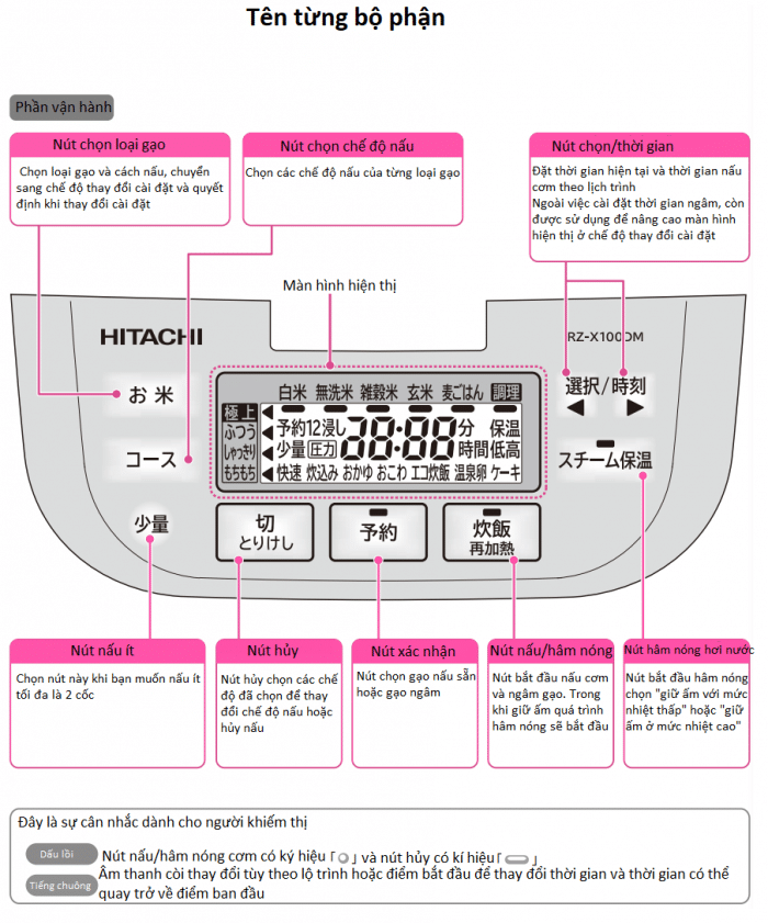 Hướng Dẫn Sử Dụng Nồi Cơm Điện Hitachi Rz-X100Dm