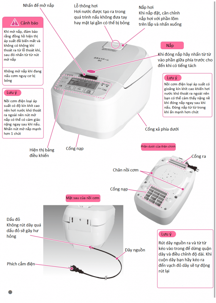 Hướng Dẫn Sử Dụng Nồi Cơm Điện Hitachi Rz-X100Dm