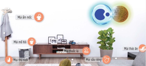 Điều Hòa Panasonic Cs-283Dfl Công Suất 12000Btu (1.5Hp) Điều Hòa Panasonic Cs-283Dfl