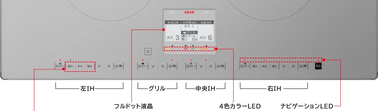 Bếp Từ Nhật Hitachi Ht-N8Ktwf