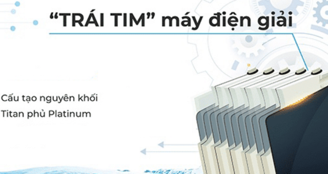 Máy Lọc Nước Ion Kiềm Trim Ion Gracia