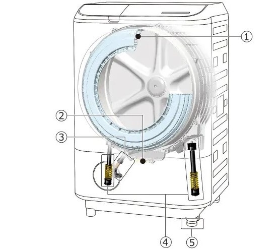 Máy Giặt Hitachi Bd-Sg110Hl-W Giặt 11Kg Sấy 6Kg Tự Động Thêm Nước Giặt Xả