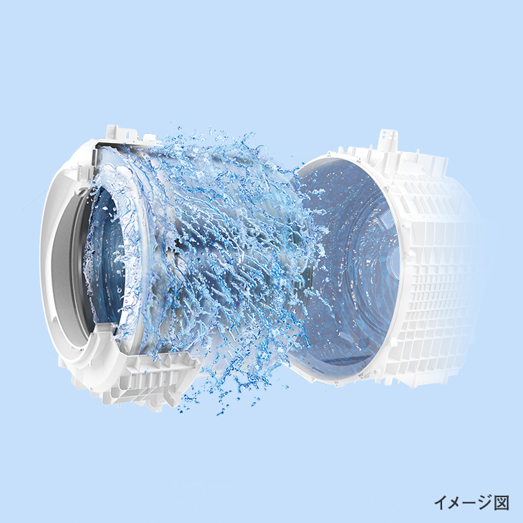 Tự Động Vệ Sinh Lồng Giặt