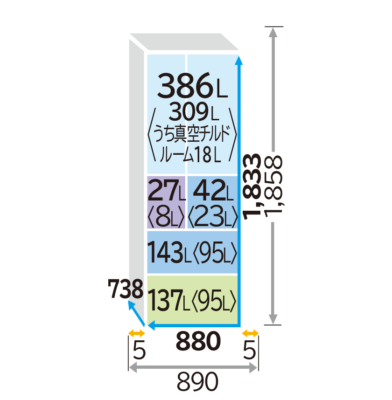 Tủ Lạnh Hitachi R-Wxc74V Dung Tích 735 Lít