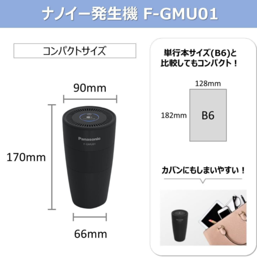 Máy Lọc Không Khí Ô Tô Panasonic F-Gmu01 - Hình Ảnh 3