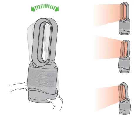 Quạt Không Cánh Dyson Hp00