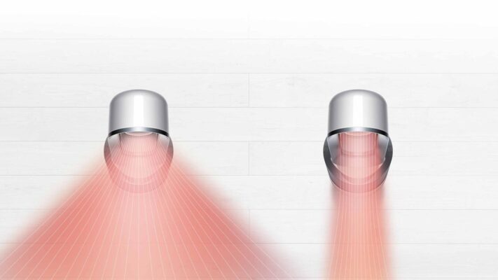 Công Nghệ Air Multiplier