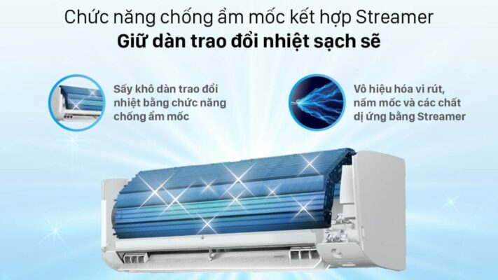 Điều Hòa Daikin F28Ztes-W
